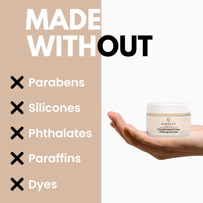 Crème hydratante pour le visage